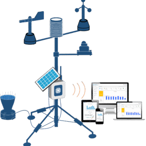 WMS – Weather Monitoring System for Solar Power Plants